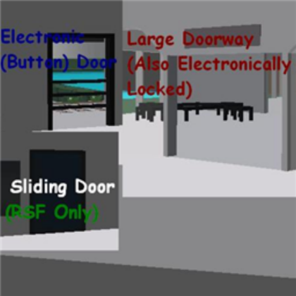 auto opening door for houses