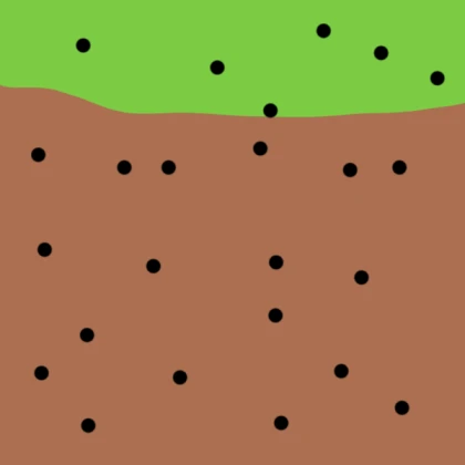 Grow A Garden Plots